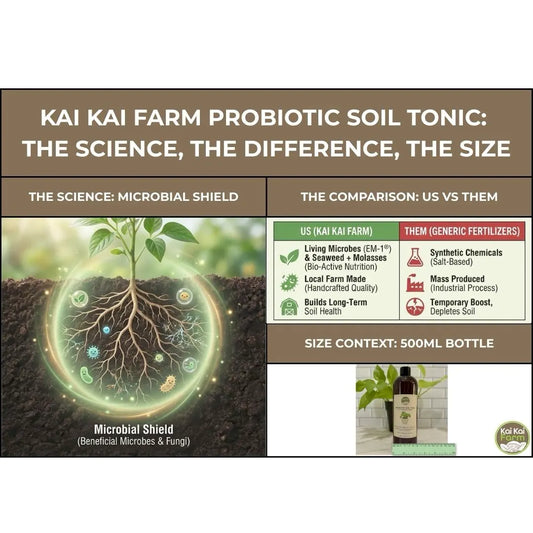 Kai Kai Farm Probiotic Soil Tonic: The Science, The Difference, The Size