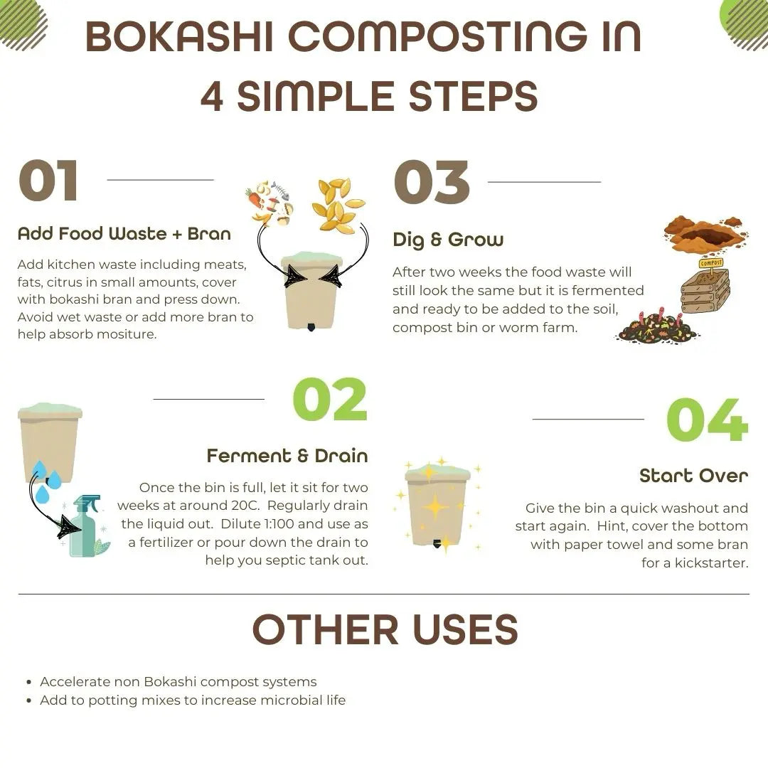 How to Bokashi compost in 4 easy steps
