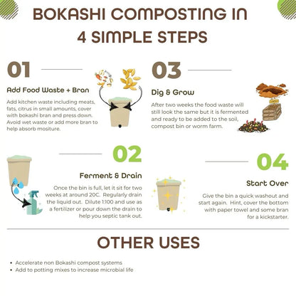 How to Bokashi compost in 4 easy steps