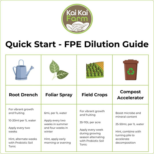 Fermented Plant Extracts with Comfrey Kai Kai Farm